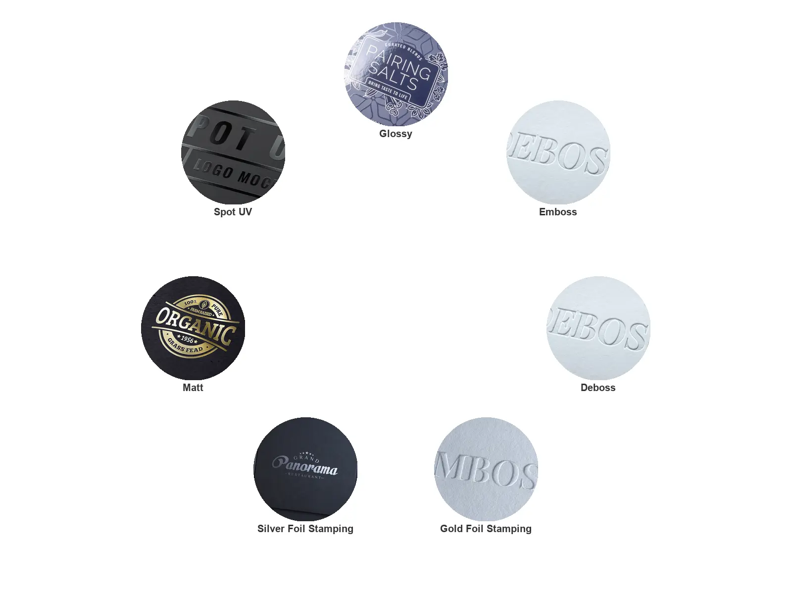 UV, Foil, Emboss Options